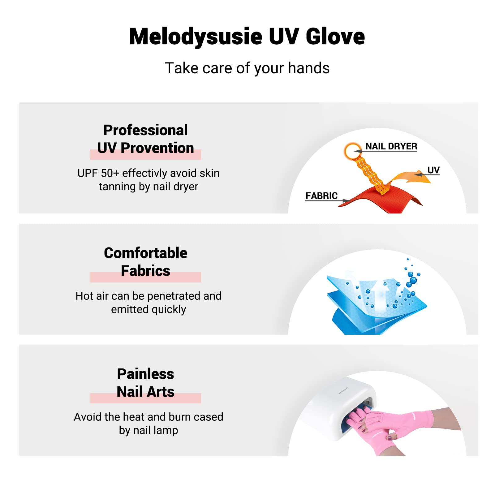 MelodySusie UV Gloves for Gel Nail Lamp, Professional UPF50+ UV Protection Gloves for Manicures, Nail Art Skin Care Fingerless Anti UV Glove Protect Hands from UV Harm (Pink)