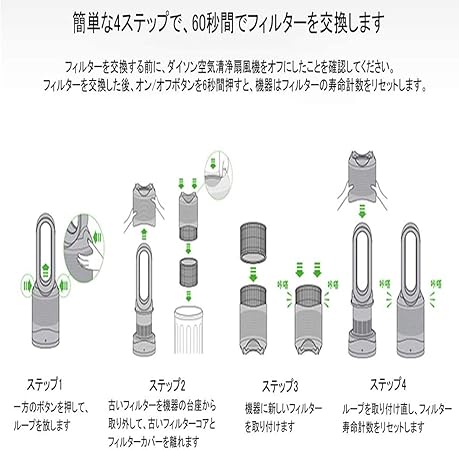 Amazon ダイソン Dyson Pure シリーズ空気清浄機能付ファン交換用フィルター Tp Am Bp用 Dyson Am Tpヨウコウカンフイルタ 360 グラスhepaフィルター Tp Am Bp用 用フィルター 空気清浄機用付属品 取扱説明書付き 互換品 1個 ノーブランド品 空気清浄機用