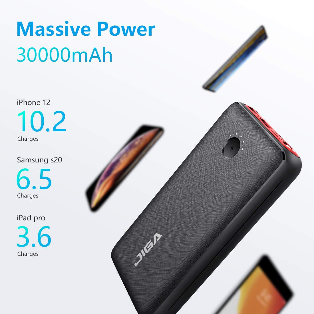 Mua JIGA 30000mAh Portable Charger, Fast Charging USB C Power Bank with