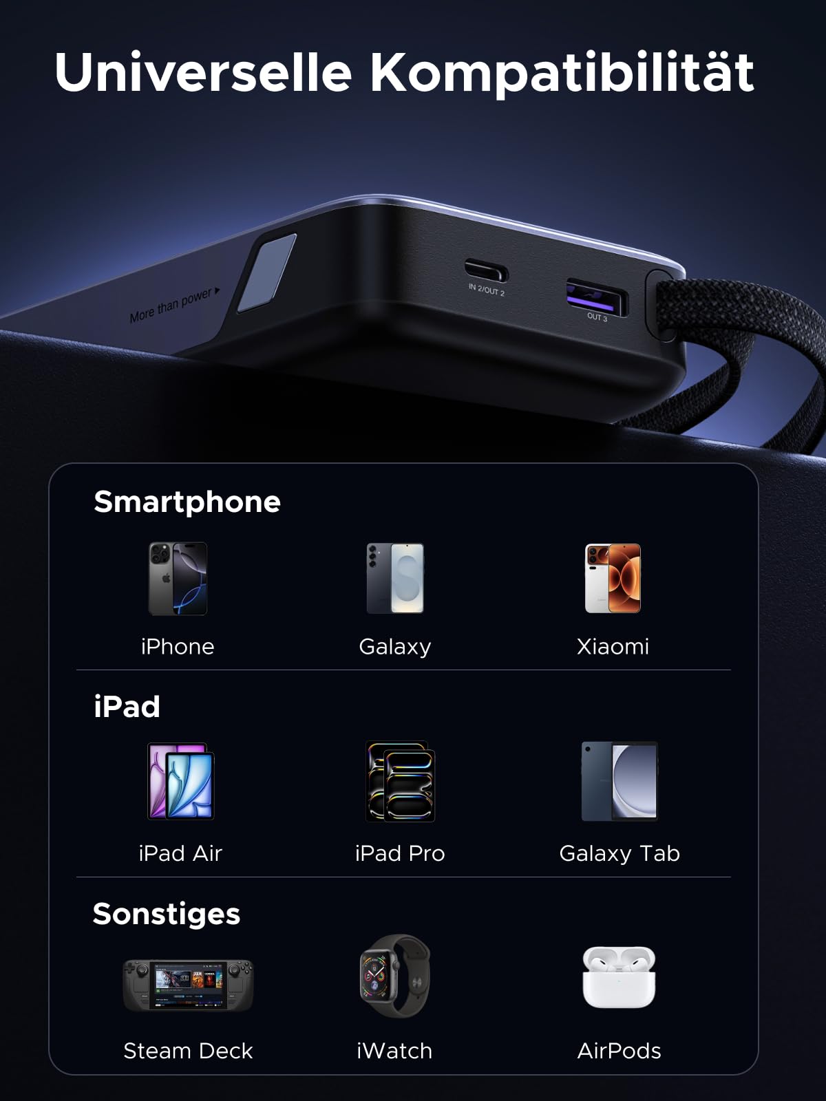 UGREEN Nexode Power Bank 20000mAh 55W mit CCC-Zertifizierung, Mi Turbo Charge für Xiaomi, 45W PD Schnellladung integriertem Kabel, kompatibel mit iPhone 17/16/15, Galaxy S26 Ultra und mehr 9