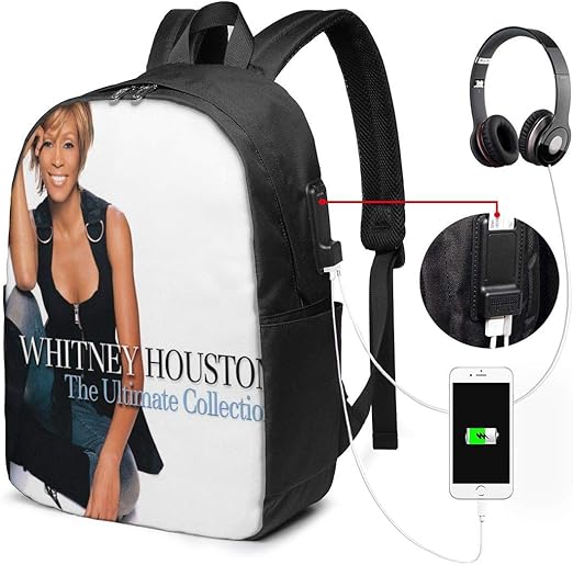 ultimate travel backpack