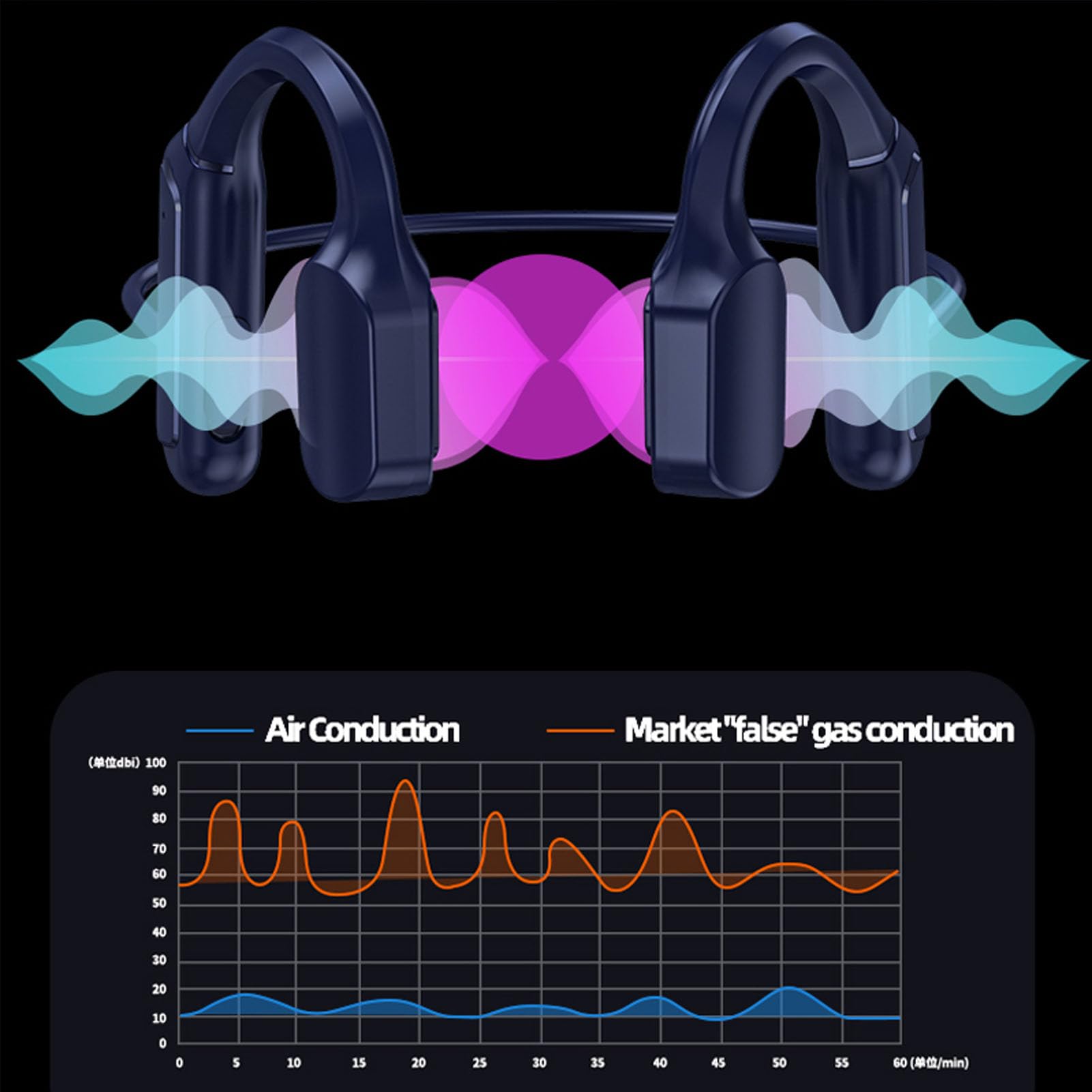 BL-17 Language Translator Earbuds, Language Translator Device Supports 144 Languages, Two Way Translator Device Voice Language Translator for Business Travel Learning