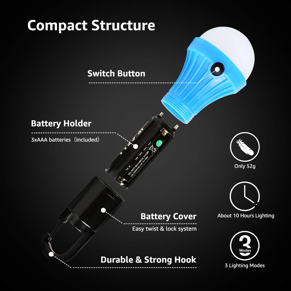 Lepro LED Camping Light Bulbs Tent Lamp with Clip Hook, Portable Hanging Lantern Battery Powered Emergency Light for Hurricane, Power Outage, Mini Camper Light for Hiking, Backpacking, Fishing, 4 Pack: Home Improvement