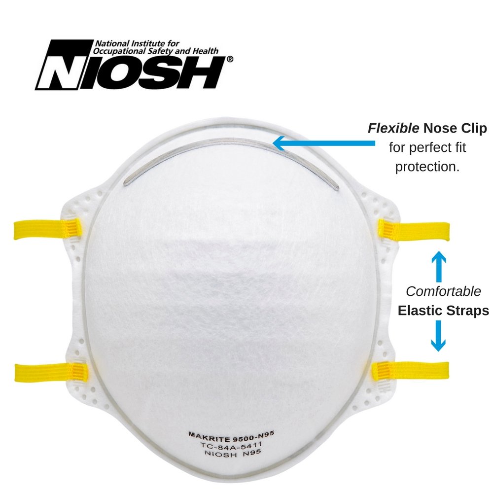 AMSTON 20 pack N95 NIOSHCertified Dust Masks, Personal Protective