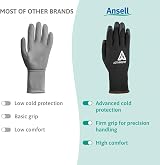 Ansell ActivArmr 97-631 Thermal Cold Work Gloves PVC Coated Insulated XS view 8