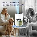 Levoit Core300 Replacement Filter 3-in-1 HEPA Activated Carbon Yellow Pet view 2