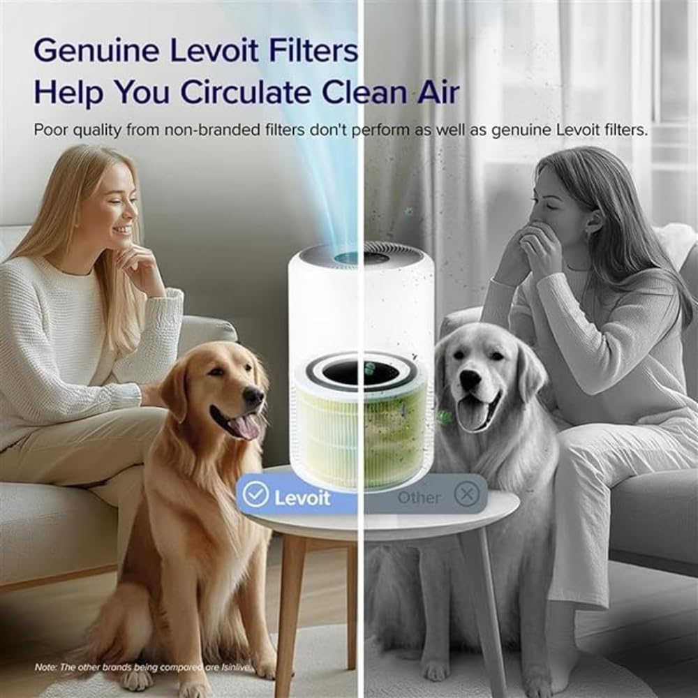 LEVOIT Core 300-P Replacement Filter Air Purifier Pet Allergy, Genuine Core300S-P Filters, Supports HEPA Sleep Mode, High-Efficiency Activated Carbon, Core 300-RF-PA, Yellow, 1 Pack