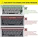CaseBuy MAC OS Shortcut Keyboard Cover for Old MacBook Air 13 inch A1466 A1369 2010-2017 & MacBook Pro 13 & 15 A1502 A1425 A1278 A1398 A1286 2015 or Older Version Keyboard Protector