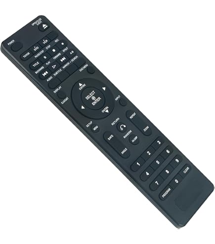 Amazon.com: N108A Replaced Remote Control fit for SANYO DVD VCR