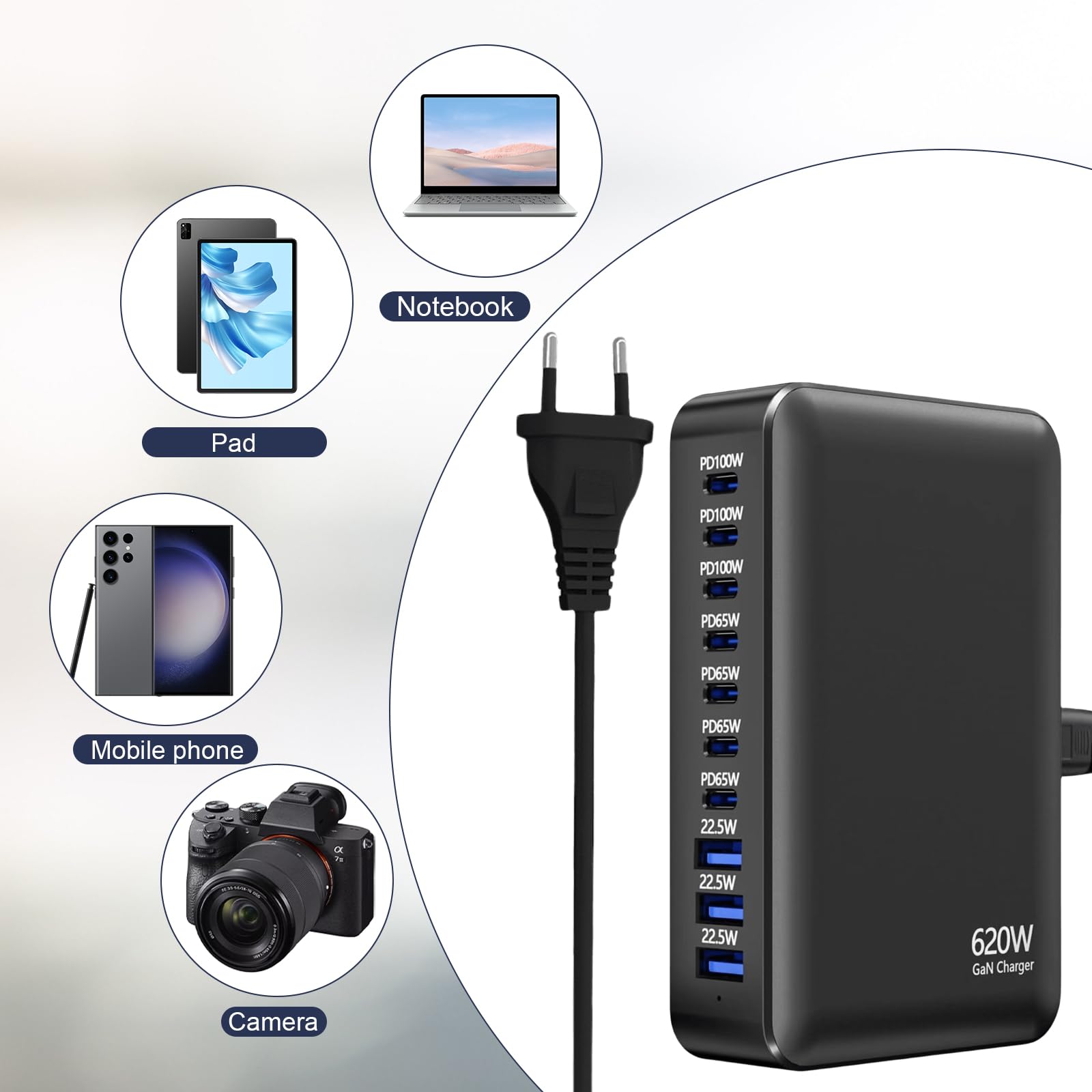 620W USB C Ladegerät 10-Port, Schnellladegerät Adapter Mehrfach mit GaN III, mit 7 USB-C und 3 USB-A PD Charger 100W Netzteil für MacBook, iPhone, Laptop, iPad, Samsung 6