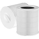 Luripid 2 Pack AP401 AP402 Filter Replacement, Compatible with Dayette AP401 AP402 and JOWSET AP402 AP403 Air Purifier for Large Room up to 3000Ft², H13 True HEPA Filter, 4-Stage Filtration System
