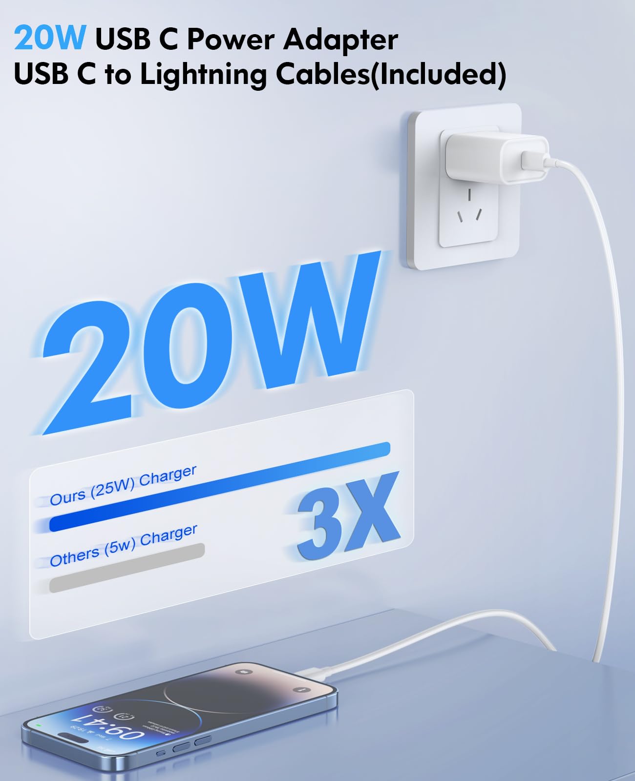 iPhone Charger Fast Charging, 2 Pack 20W USB C Wall Charger Block with 2 Pack MFi Certified 6FT Type C to Lightning Cables for iPhone 14 13 12 11 Pro Max XR XS X, iPad,AirPods Pro