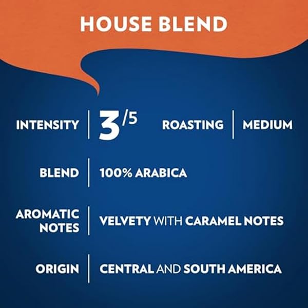 LAVAZZA HOUSE BLEND PERFETTO GROUND COFFEE 12OZ BAG, MEDIUM ROAST, FULL-BODIED, INTENSITY 3/5, 100% ARABICA, IDEAL FOR DRIP BREWERS, (PACK OF 1) – PACKAGE MAY VARY