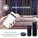 WiFi Smart Plug, [2 Pack] CNXUS Mini Wireless Remote Switch/Smart Socket Outlet, Works with Amazon Alexa and Google Home, No Hub Required, Remote Control by Smart Phone with Timing Function