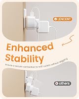 LENCENT Plug Adapter 3 USB Double Wall Socket UK 13A 3250W 5-IN-1 view 4