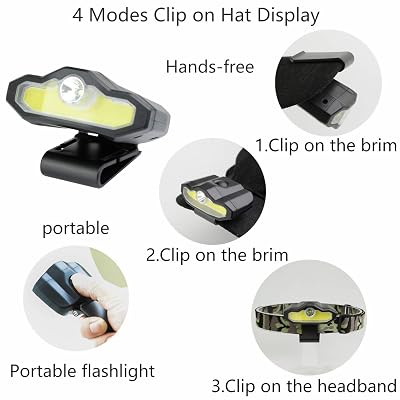 Free Headlamp Rechargeable 