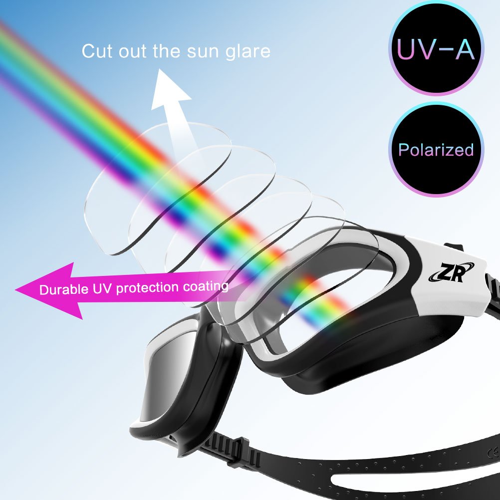 Zionor Swimming Goggles, G1 Polarized Swim Goggles with Mirror/Smoke