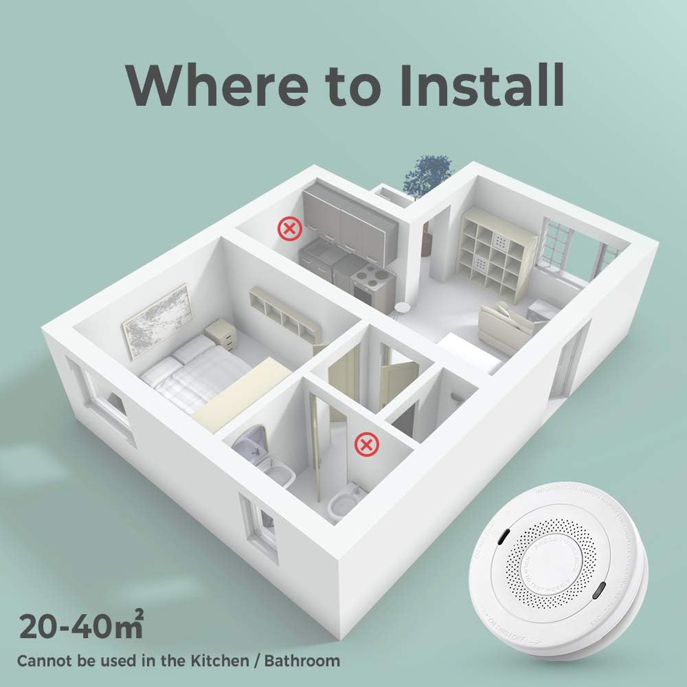 MOSUO Smoke Detector, 10-Year Lithium Battery Fire Alarm with Photoelectric Sensor, Easy to Install with Test Button, Compliant with UL 217 Standard (Not Hardwired) - - 