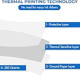 G4GADGET 20 Pack 80x80 Thermal Paper Till Rolls with Red Warning Strip view 2