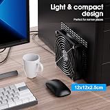 ELUTENG 120mm USB PC Fan 5V 3 Speed Adjustable 1500RPM Metal Grill for Laptop view 8