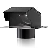 Roof Vent Cap - Hon&Guan Roof Vents 4 Inch