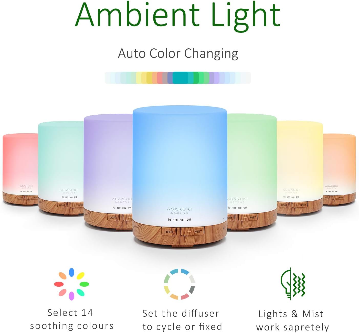 ASAKUKI Diffuser 300ml with 6x10ml Essential Oils Set, Essential Oil Diffuser Ultra-Quiet with 7 Colour Lights - Image 4