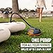 OutdoorMaster 20PSI High Pressure SUP Air Pump The Shark - Intelligent Dual Stage Inflation & Auto-Off Feature, Deflation Function, 12V DC Car Connector, for Inflatable Stand Up Paddle Boards, Boats