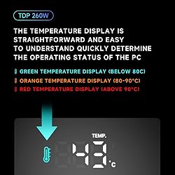 ICOLER AK620 White Digital Display Edition CPU Air