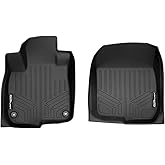 SMARTLINER Custom Fit Floor Mats 1st Row Liner Set Compatible with 2017-2022 Honda CR-V