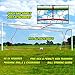Soccer Innovations PK Pro Snipers Net for Visual Training, Scoring, and Finishing, Fits 24-Foot by 8-Foot Regulation Goal
