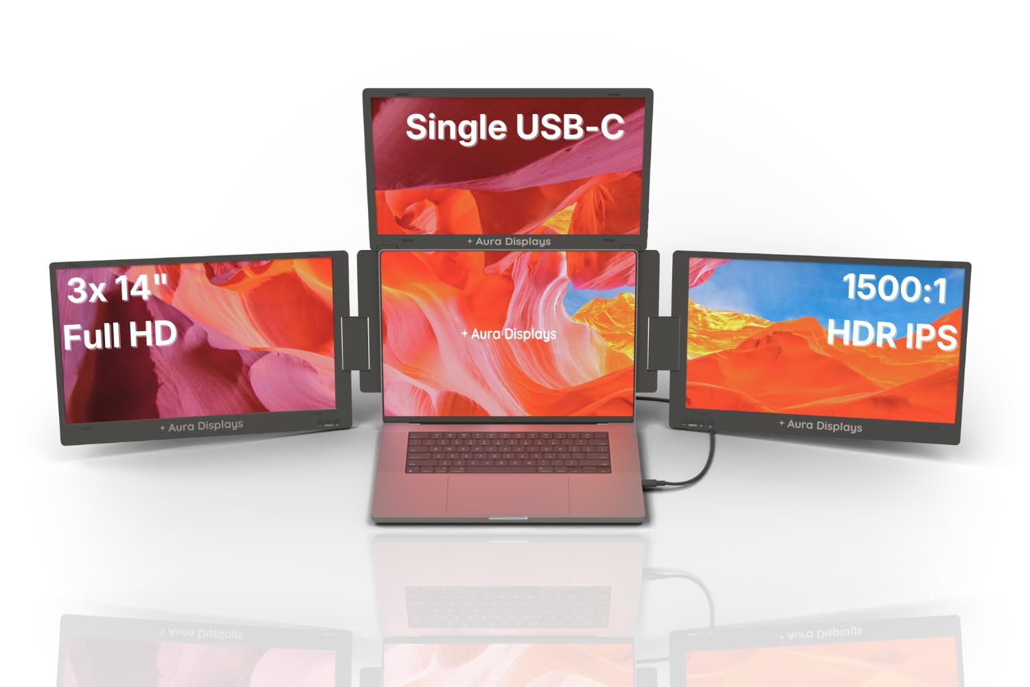Photo 1 of Aura Displays Triple Boost 14” Pro | Premium Triple Portable Monitor Extender | Full Aluminum | Quad Screens | 3×14” FHD 1080P HDR IPS | USB-C & HDMI | Compatible with 11”-18” Laptops