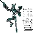Hajmiiikey Sentinel 13 Action Figure Sixth Generation Dummy 13 Magnetic T13 Articulated Multi-Jointed Movable Robot PVC Model with Rotating Bearing Luxury Multi Weapon Accessories DIY Sticker (Green)