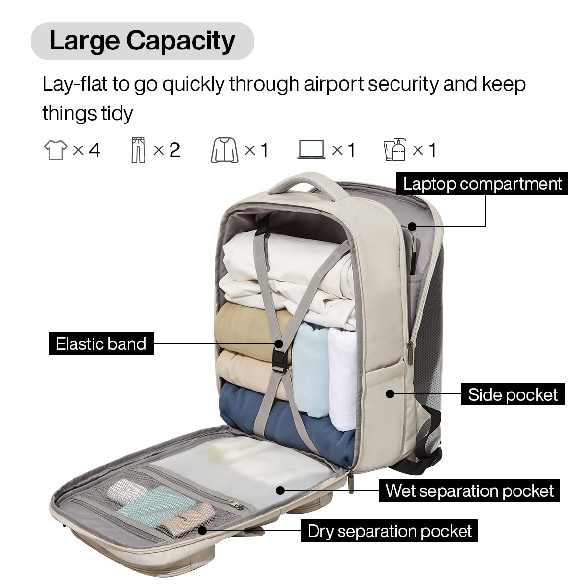 Hanke Mixi Laptop Backpack, Slim Travel Business Backpack for Men Women Water Resistant College School Computer Bag