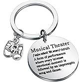 LQRI Musical Theater Keychain Drama Tragedy Comedy Mask Actor Keychain Stage Theater Director Gift Musical Merchandise