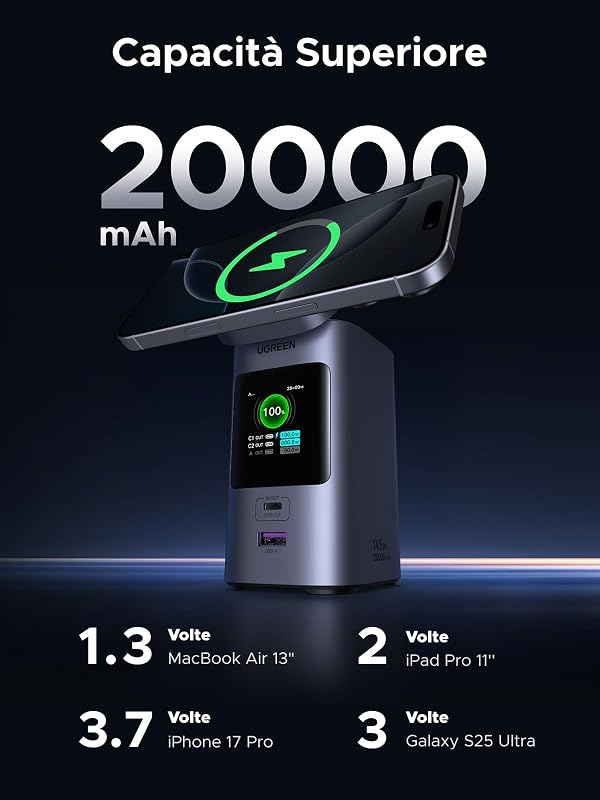Nexode Pro Qi2 15W Power Bank 20000mAh Caricatore Portatile PD 100W — foto 4 di 8