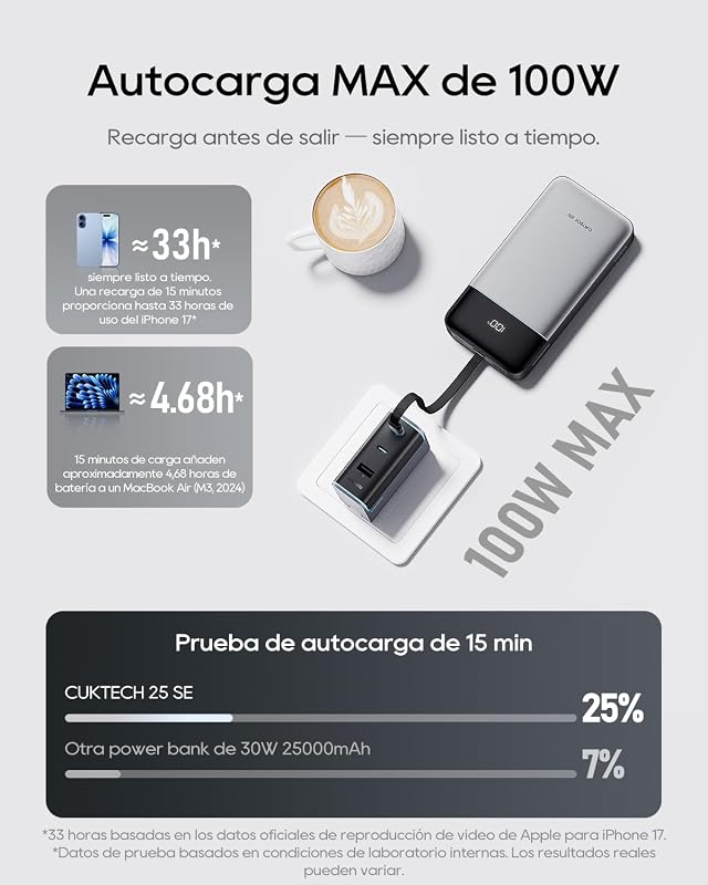 Power Bank 100W 25000mAh, carregador portátil com cabo USB-C integrado e carregamento rápido, bateria externa para MacBook Pro/Air, iPhone 17/16/15, Samsung, Pixel – aprovado para avião