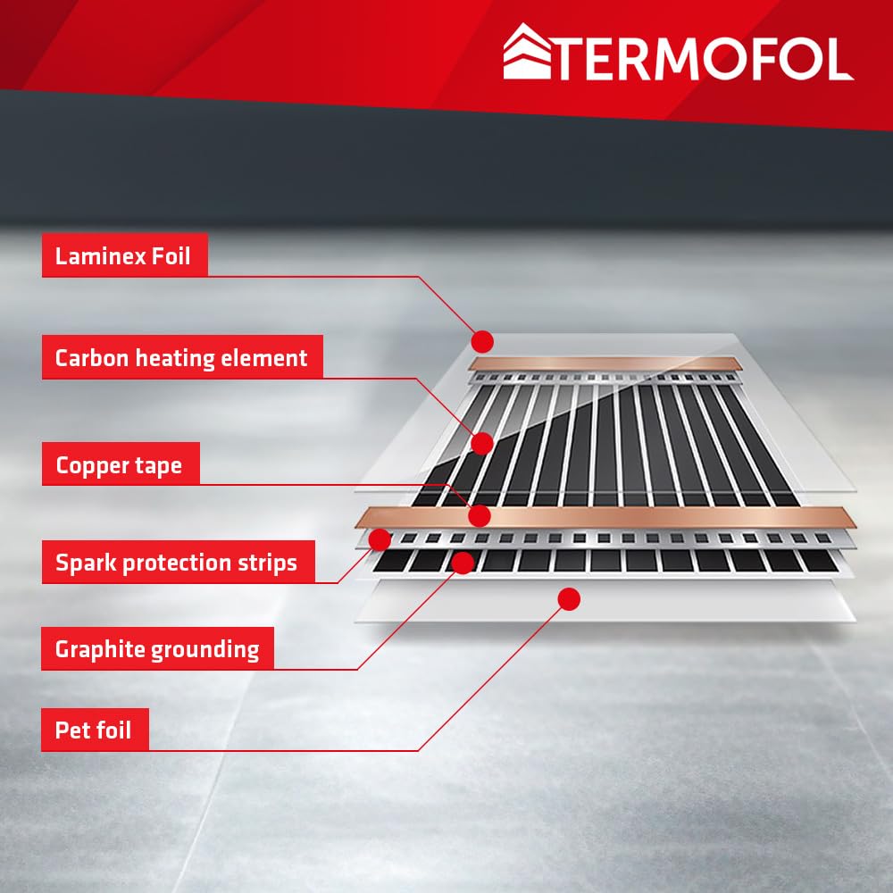 Termofol Elektrische Fußbodenheizung Heizfolie 230V - mit Thermostat H6 - Leistung 140 W/m2 - Oberfläche 12m² - Fussbodenheizung Elektrisch Komplettset fur Fußboden-, Wand- oder Deckenheizung 5