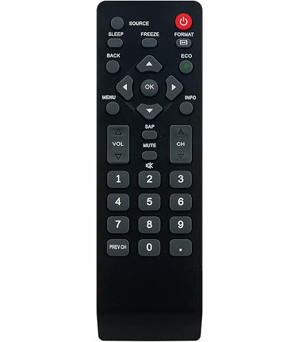 Amazon.com: New Replaced Remote Control NH200UD for Sylvania