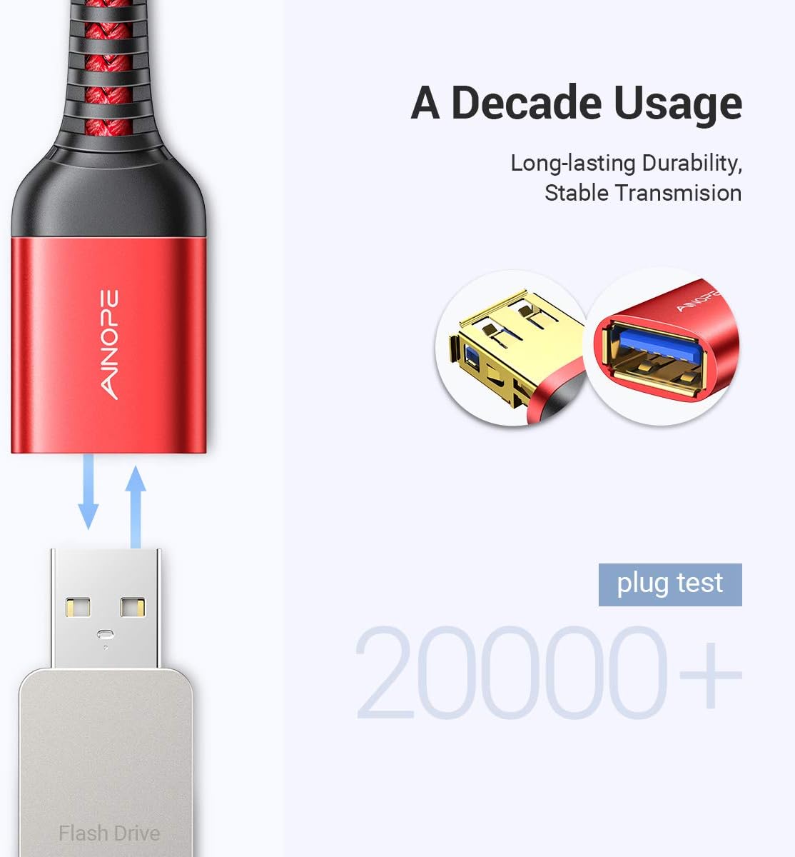 AINOPE USB 3.0 Extension Cable Type A Male to Female Extension Cord 2PACK 3.3FT Durable Braided Material Fast Data Transfer Compatible with USB Keyboard,Mouse,Flash Drive, Hard Drive,Printer: Industrial & Scientific