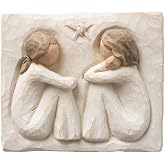 Willow Tree Friendship Plaque, Sculpted Hand-Painted Bas-Relief | Sentiment on Enclosure Card, Keyhole Hanger for Wall Display, Cast from a Susan Lordi Original Carving