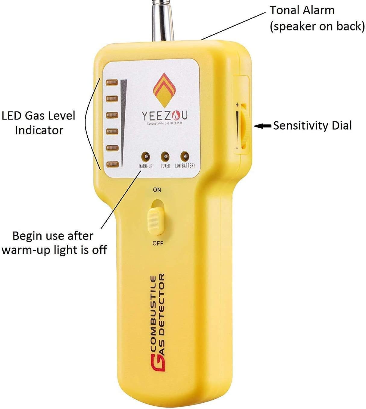 Propane and Natural Gas Leak Detector; Portable Gas Sniffer to Locate Gas Leaks of Combustible Gases like Methane, LPG, LNG, Fuel, Sewer Gas; w/ Flexible Sensor Neck, Sound & LED Alarm, and eBook - Image 5