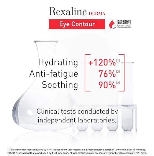 rexaline derma eye contour