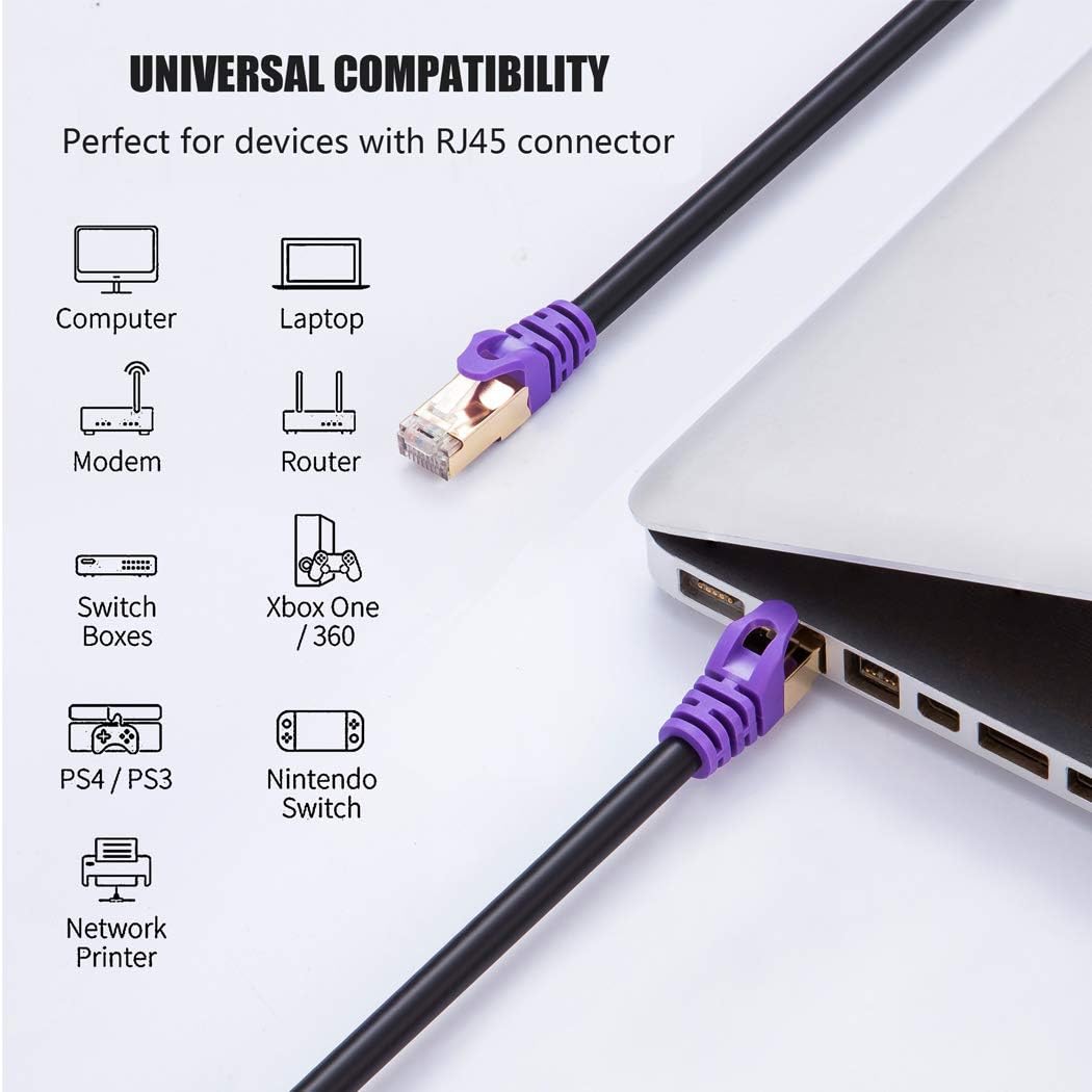 Cat 6 Cables Outdoor Cat 7 Cable 200 ft,JewMod 26AWG Heavy