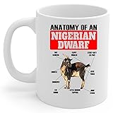 Lovesout Funny Nigerian Dwarf Goat Anatomy Chart