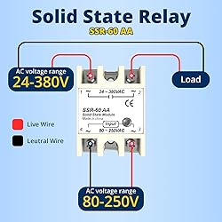 YQSIYU SSR-60AA 3PCS Input 80-250V AC to Output