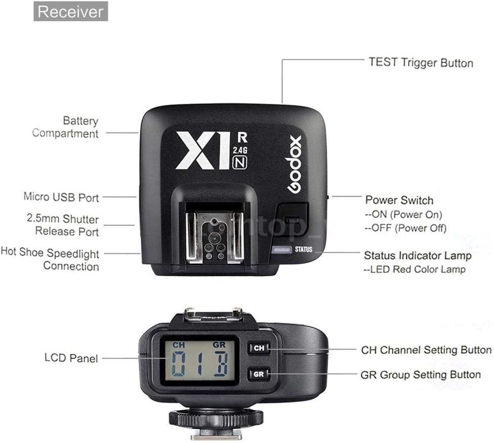 Godox X1R-N TTL 2.4G Wireless Flash Trigger Receiver For Nikon Series Cameras (X1R-N), X1N-R - Image 3