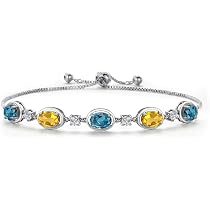 Amazon.com: Gem Stone King 925 Sterling Silver London Blue Topaz ...