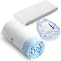 Amazon.com: Bedpan Liners with Super Absorbent Pads 20 Packs ...
