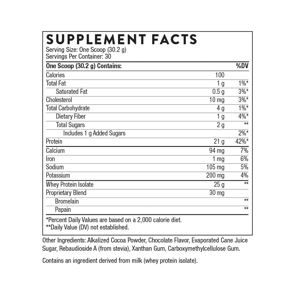 THORNE Whey Protein Isolate - 21 Grams of Easy-to-Digest Whey Protein Powder - NSF Certified for Sport - Chocolate - 31.9 Ounces - 30 Servings