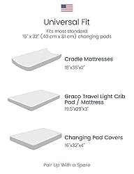 TotAha Changing Pad Cover, Buttery Soft Diaper